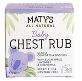 Matys - Chest rub baby